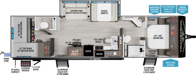 Cliquez pour agrandir