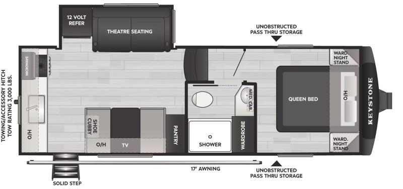 Cliquez pour agrandir