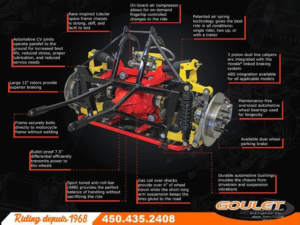Motor Trike GOLDWING MOTOR TRIKE ADVENTURE KIT 2025